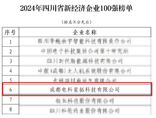 1737552749380909.jpg 电科星空·体育(xingkong.com)荣膺“2024年四川省新经济企业”100强榜单.jpg